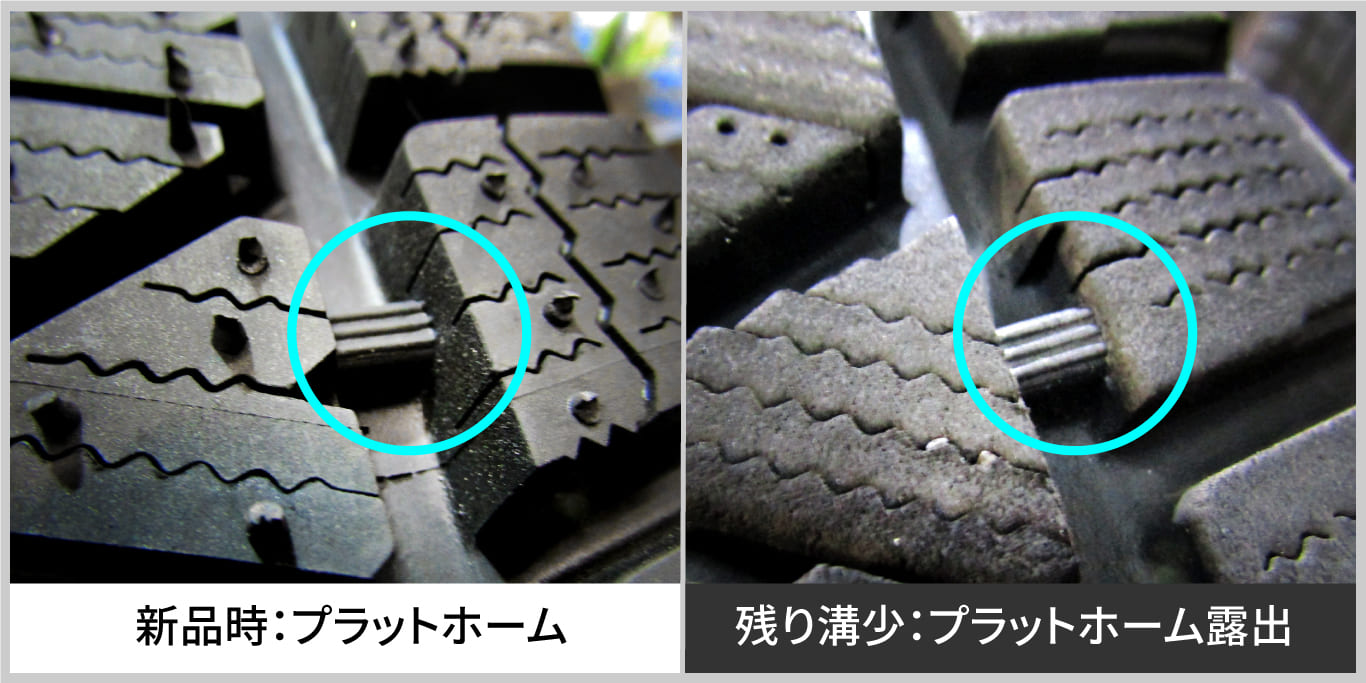プラットホームサインがどういったものなのかわかる画像